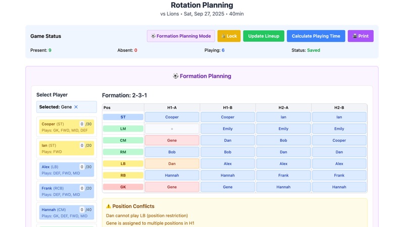 Soccer rotation algorithm details